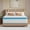 Blue, variant on Twin Size Memory Foam Mattress, 39x75 Inch Mattress in a Box with CertiPUR-US Certified Safe Materials, Medium Firm Feel Bed Mattress for Contouring Pressure Relief & Motion Isolation, White