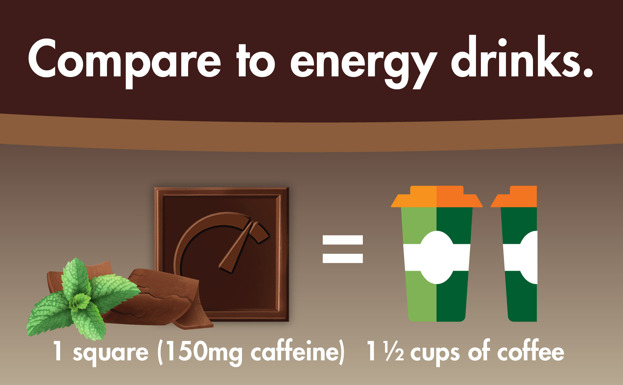 ZenEvo Driving Energy Dark Chocolate Mint - 150mg of Caffeine with Maca, Ginseng and Ashwagandha - 30ct. Box