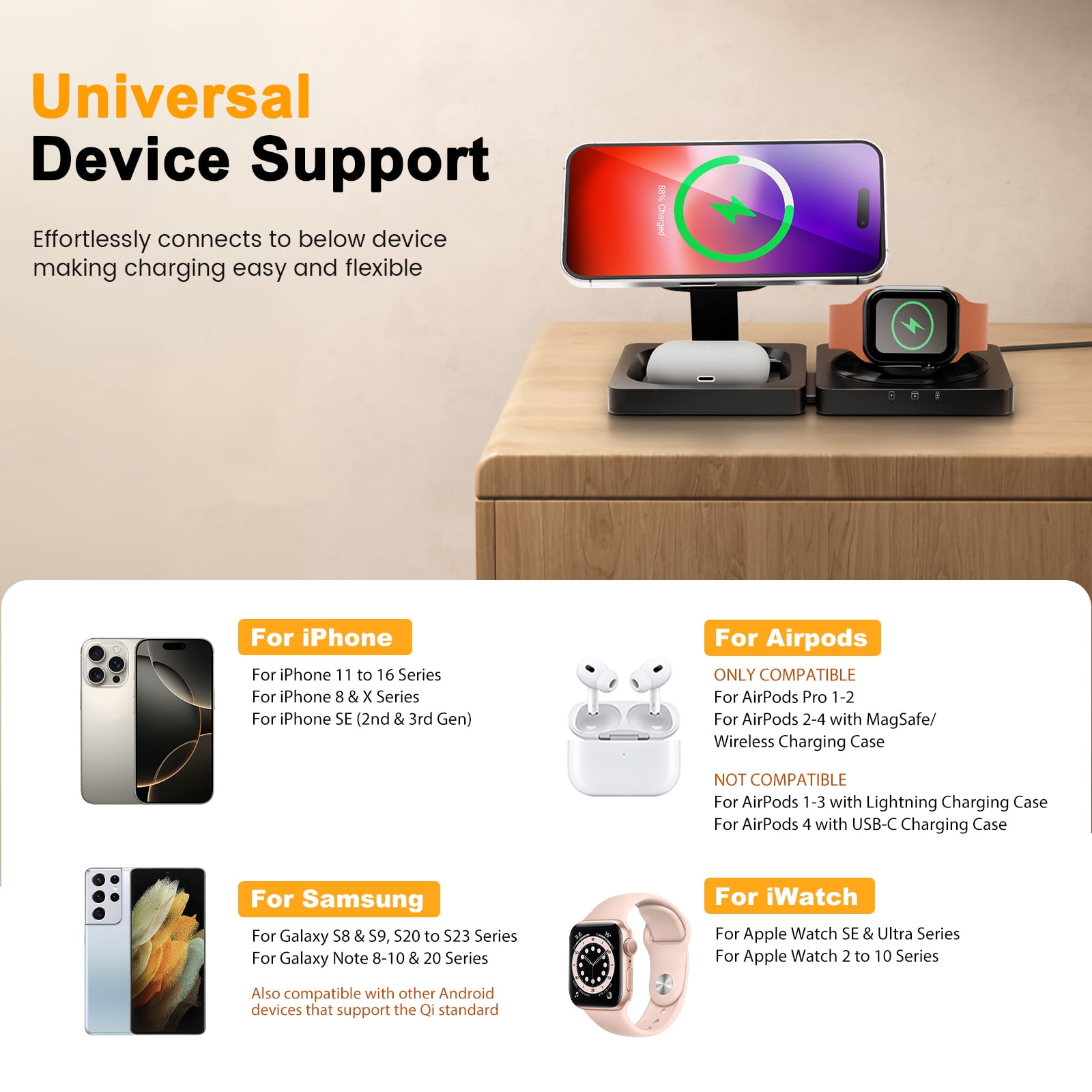 3 in 1 Magnetic Foldable Portable Wireless Charger, Fast Charging 15W Compatible with iPhone 17 16 15 14 13 12 11 8 X XR SE, Watch Charger for iWatch Series,for AirPods Pro 4 3 2 1 (Black)