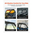 thumbnail image 3 of KFFKFF Cab Enclosure Upper Doors, Compatible with Polaris RZR XP 1000/XP Turbo 2014-2023, Soft Upper Doors, Windproof Zipper UTV Side Window Kit, Compatible with Side Mirrors and Windshields, 3 of 9