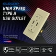 thumbnail image 3 of ELEGRP USB Wall Charger, 3.6 Amp, Dual Type A, 20A Duplex TR Receptacle, W/ Wall Plate, R1620D36-IV6,UL Listed (6pcs-in, Ivory), 3 of 10