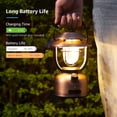 thumbnail image 3 of Lepro Retro Camping Lantern ,15000mAh Power Bank, 1000 Lumens, Dimmable, IPX4, w/ Type C Cable, 3 of 9