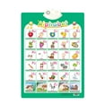 thumbnail image 1 of Interactive Bilingual Learning Poster for Kids with Educational Songs Letters Numbers Animals and Piano Play Features, 1 of 6