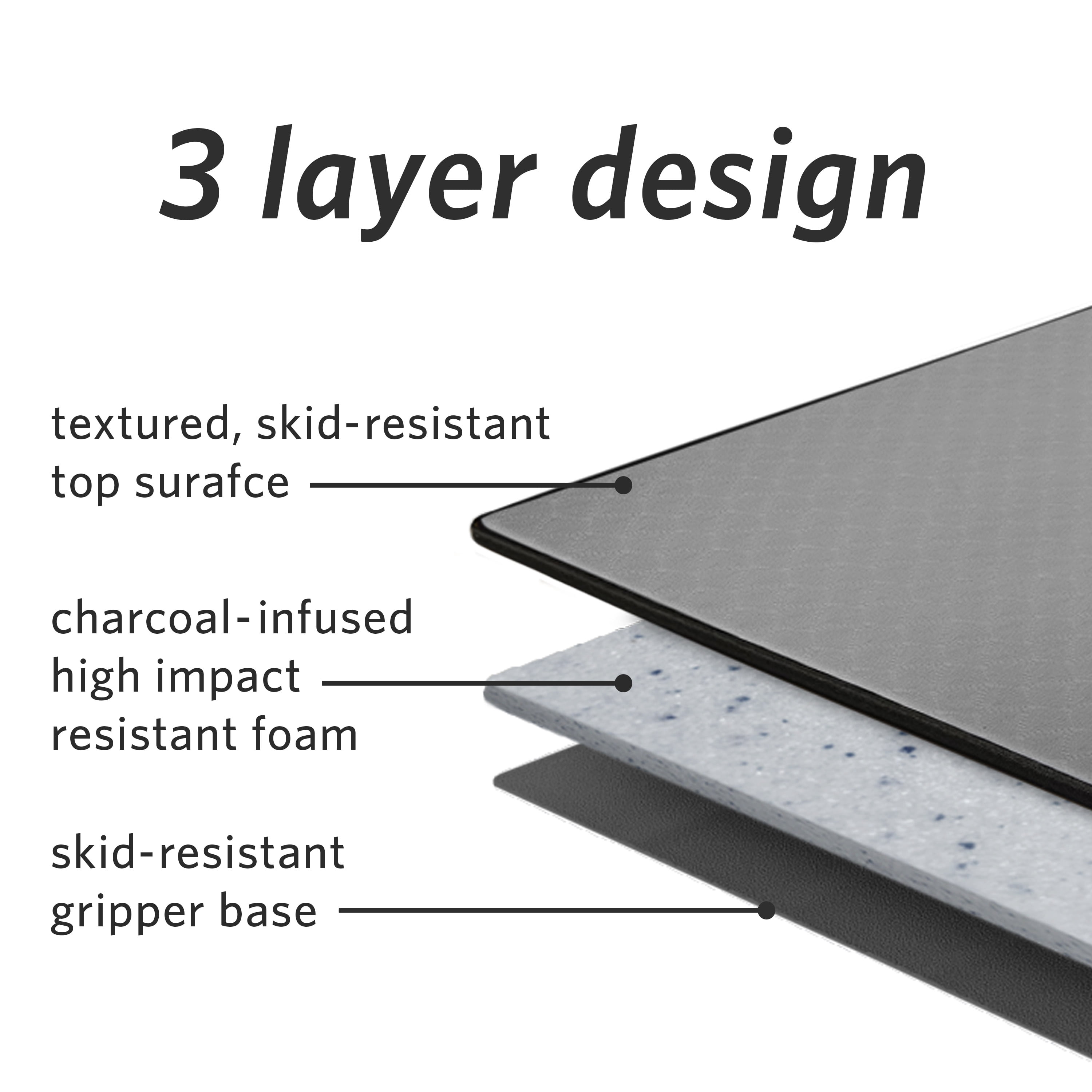 Microdry Yoga Mat Extra Thick Skid Resistant 72"" x 26"" Gray