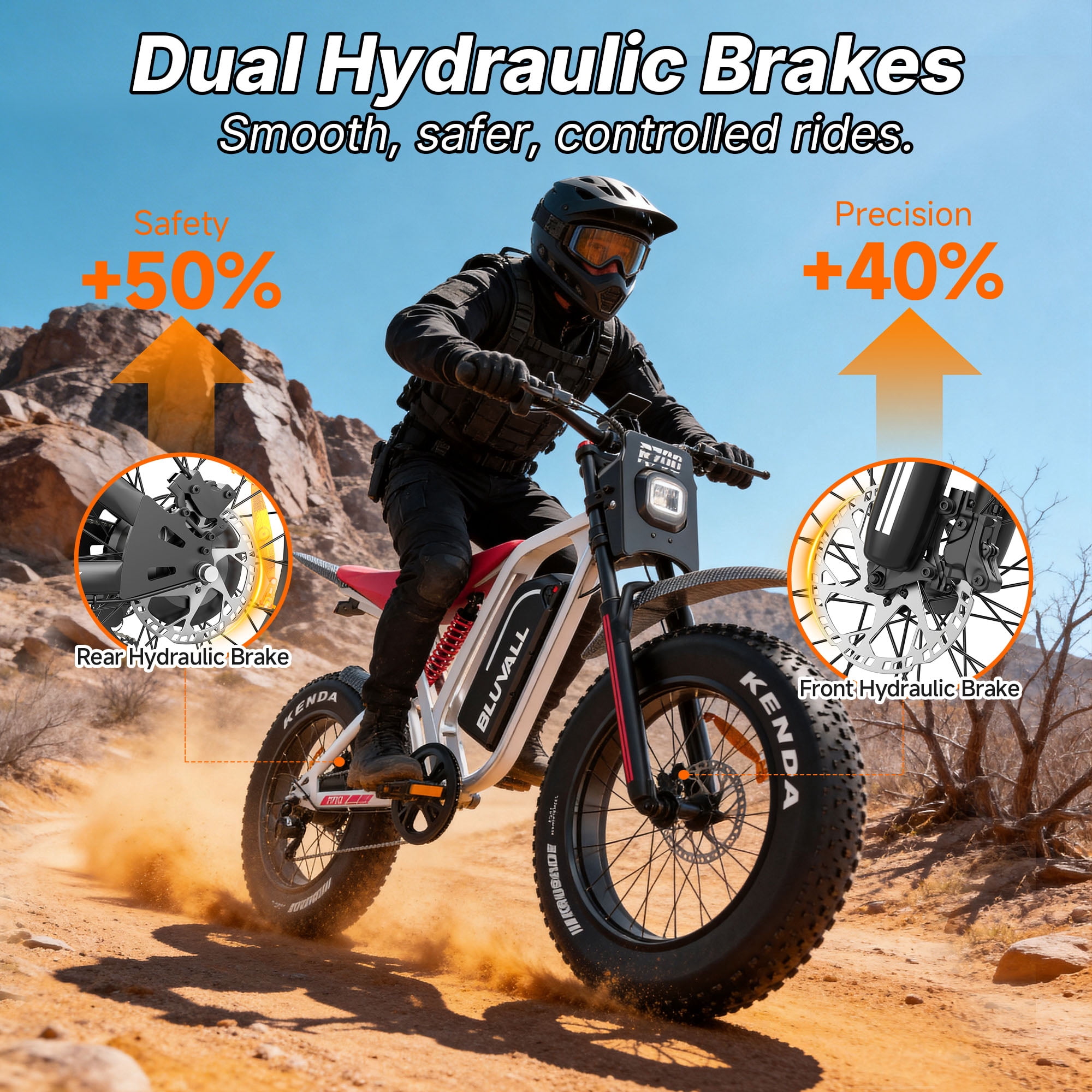 Bluvall Electric Dirt Bike for Adults, 1800W Motor 35MPH, 52V/25AH Battery, 20"x4" Fat Tire Ebike, E Mountain Bicycle, Up to 60+Miles UL2849