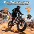 thumbnail image 6 of Bluvall Electric Dirt Bike for Adults, 1800W Motor 35MPH, 52V/25AH Battery, 20"x4" Fat Tire Ebike, E Mountain Bicycle, Up to 60+Miles UL2849, 6 of 10