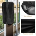 thumbnail image 3 of HAMPPLIES 2Ud Protector De Puerto De Carga Para Auto Eléctrico Con Impermeable Y Fácil Instalación, 3 of 8