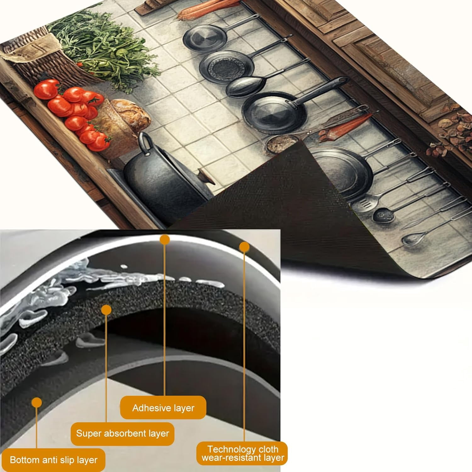 Stove Top Covers 28x20 Inches for Electric Cooktop Cover Heat Resistant Countertop Protector Dish Drying Mats Coffee Bar Mats Rustic Kitchen Tomato Bread Design Decorations