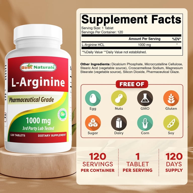 does l arginine compete with l carnitine L-Citrulline vs. L-Arginine Vishal And Neha Ramchandani |