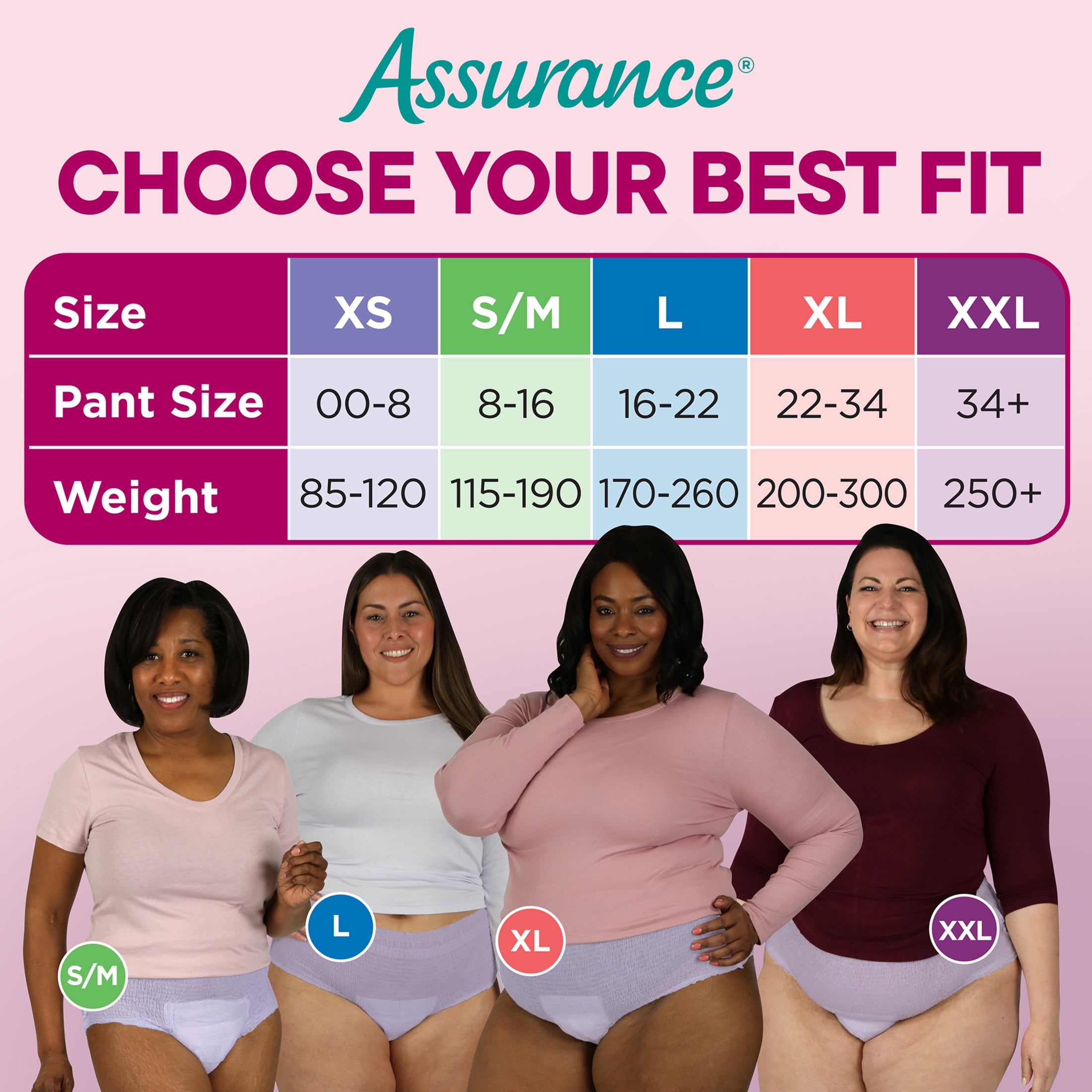 2 pack) Assurance Women's Incontinence and Postpartum Underwear, L