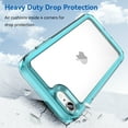 thumbnail image 7 of Feishell Clear Case for iPhone 7/8/SE 2020/SE 2022 4.7 inch,Shockproof Hybrid Soft TPU Bumper Anti-Scratch Hard Acrylic Back Transparent Slim Phone Case Cover for iPhone 7/8/SE 2020/SE 2022,Skyblue, 7 of 7