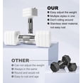 thumbnail image 3 of Juego de mancuernas ajustables de 40 kg para hombres y mujeres, gimnasio en casa, 3 of 8