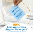 thumbnail image 4 of (4 pack) ARM & HAMMER Power Sheets Laundry Detergent, Fresh Breeze 60 ct, up to 120 small loads, 4 of 15