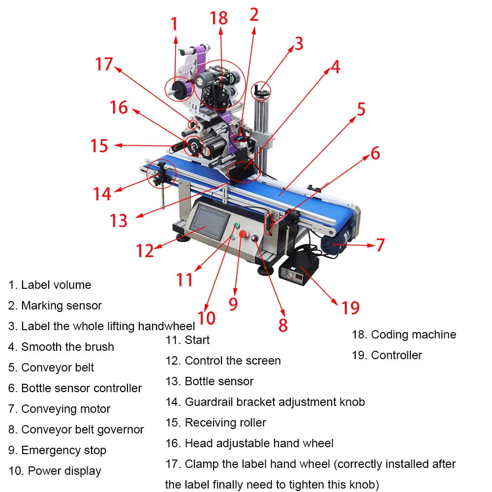 Automatic Desktop Conveyor Round Bottle High Speed Labeling Machine Labeler Maker with Conveyor Belt