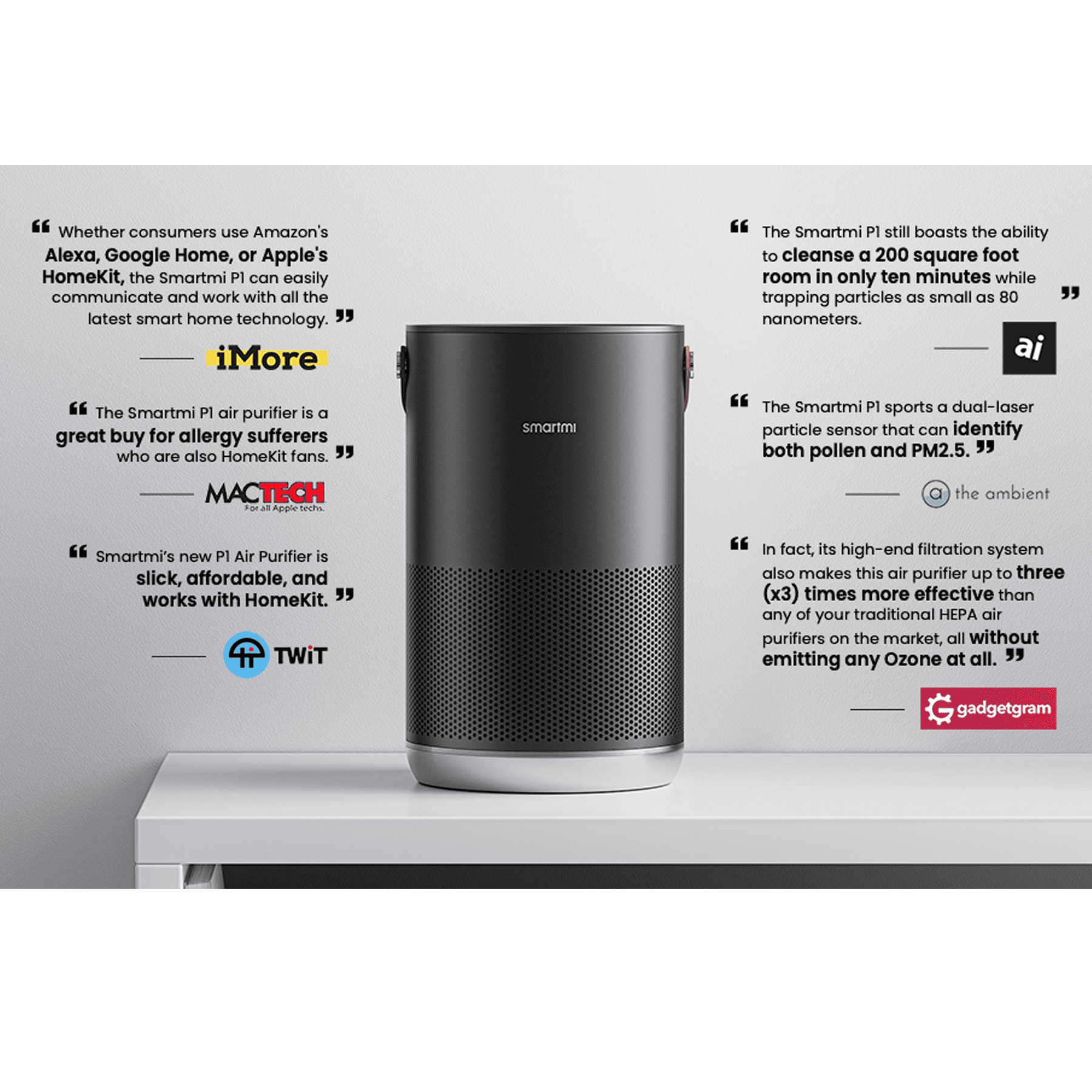 smartmi Air Purifier P1 Deep Consideration Powerful Filtration Accurate Monitoring Efficient Filtration 360 Cycled Purification Smart APP Control Portable to Carry Anywhere