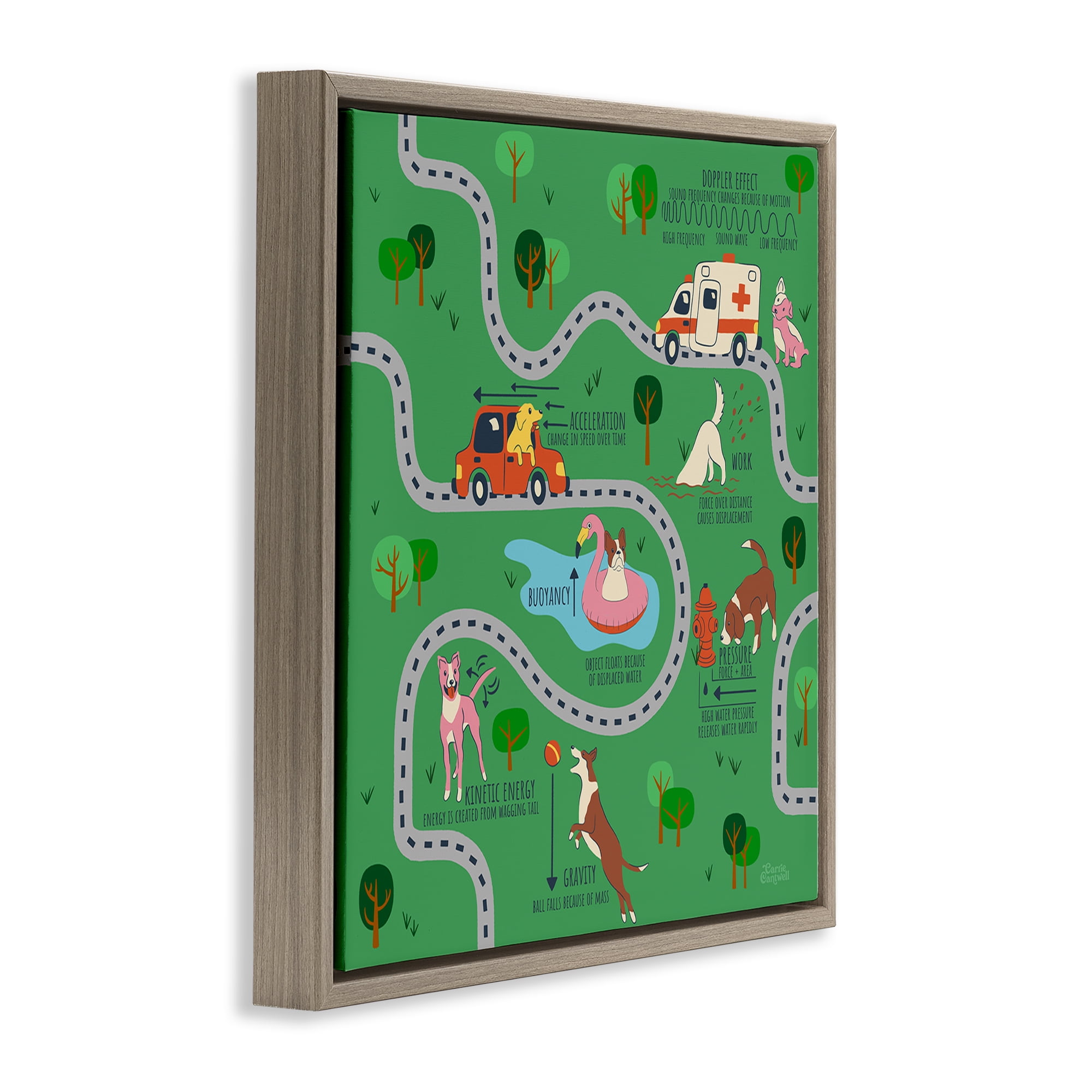 Stupell Industries Whimsical Dogs Map Education Painting Brown Floater Framed Canvas Art Print Wall Art, 18 x 18