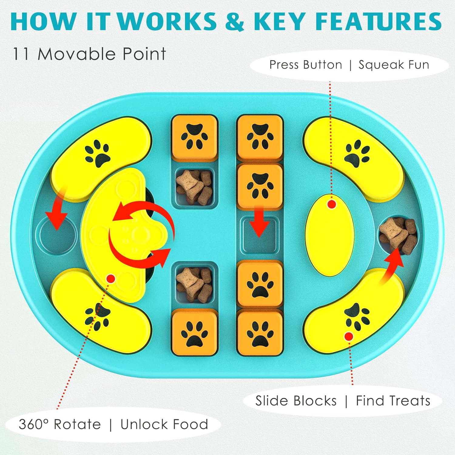 Dog Puzzle Toy, Interactive Treat Puzzle for IQ Training & Mental Stimulation, Non-Slip Slow Feeder Enrichment Boredom Buster for Puppies Small Medium Large Dogs Cats, Blue Gift
