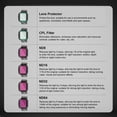 thumbnail image 3 of Drone ND Filters, Multi Coated Hook Drone CPL Filter  for Photography, 3 of 7