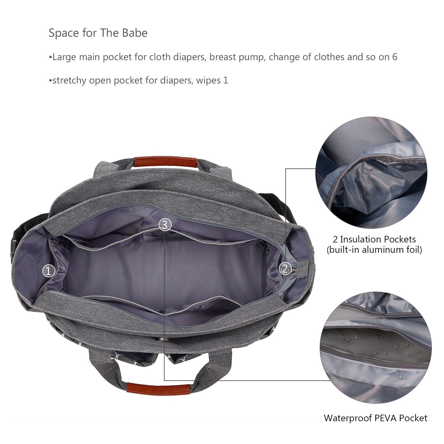Baby Travel Diaper Bag Tote Gray with Pacifier Holder Adjustable Strap Insulated Pockets