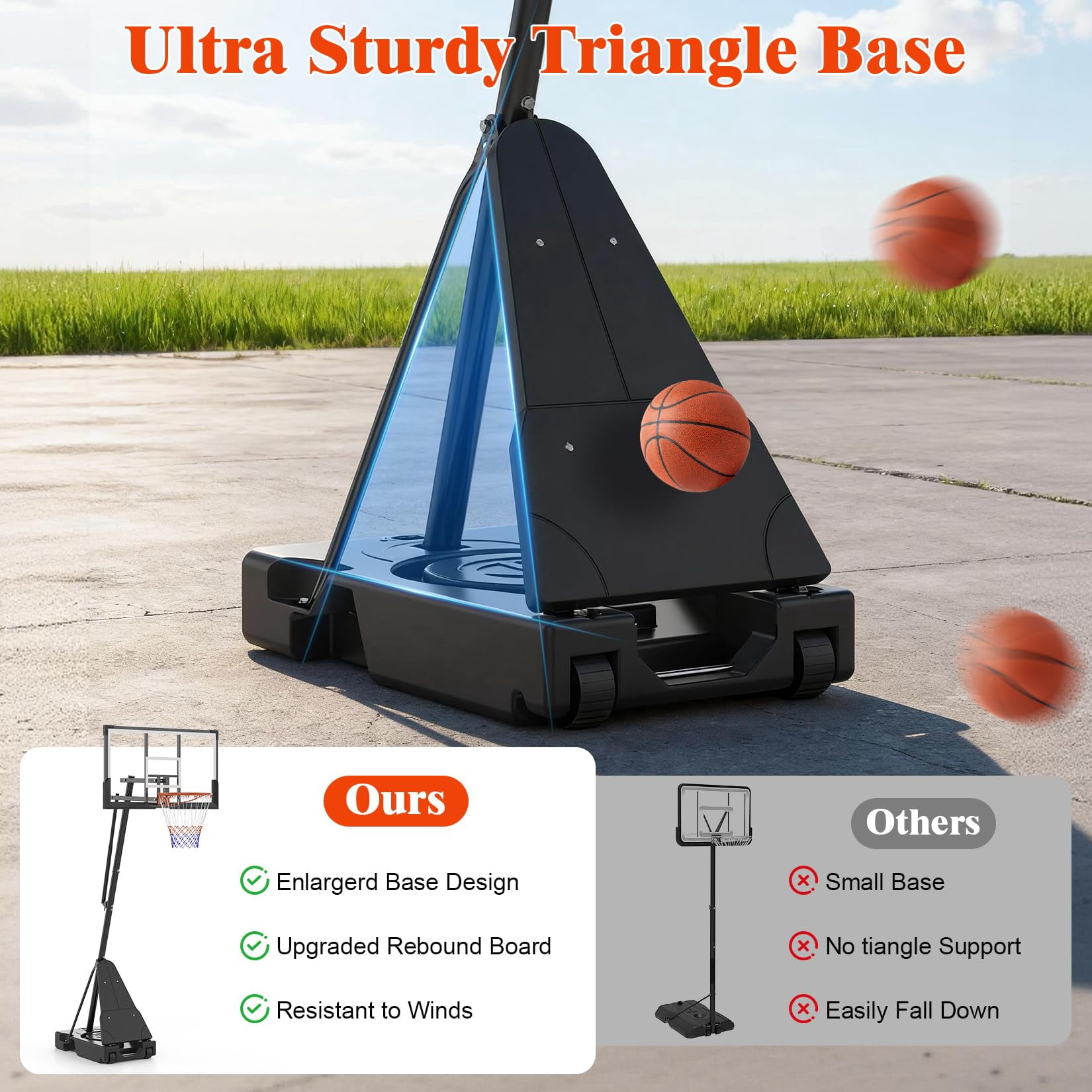 Basketball Hoop Outdoor Portable 48 Inch Backboard, 4.92-10ft Quickly Adjustable Basketball Goal System with Wheels for Court/Backyard/Driveway