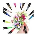 thumbnail image 7 of Topboutique Colouring Pens, 24 Colours Felt Tip Pens Double Brush Pens Art Marker Pens for Colouring, Hand Lettering Drawing Sketching Painting Calligraphy Brush Tips and Fineliner Tips, 7 of 7