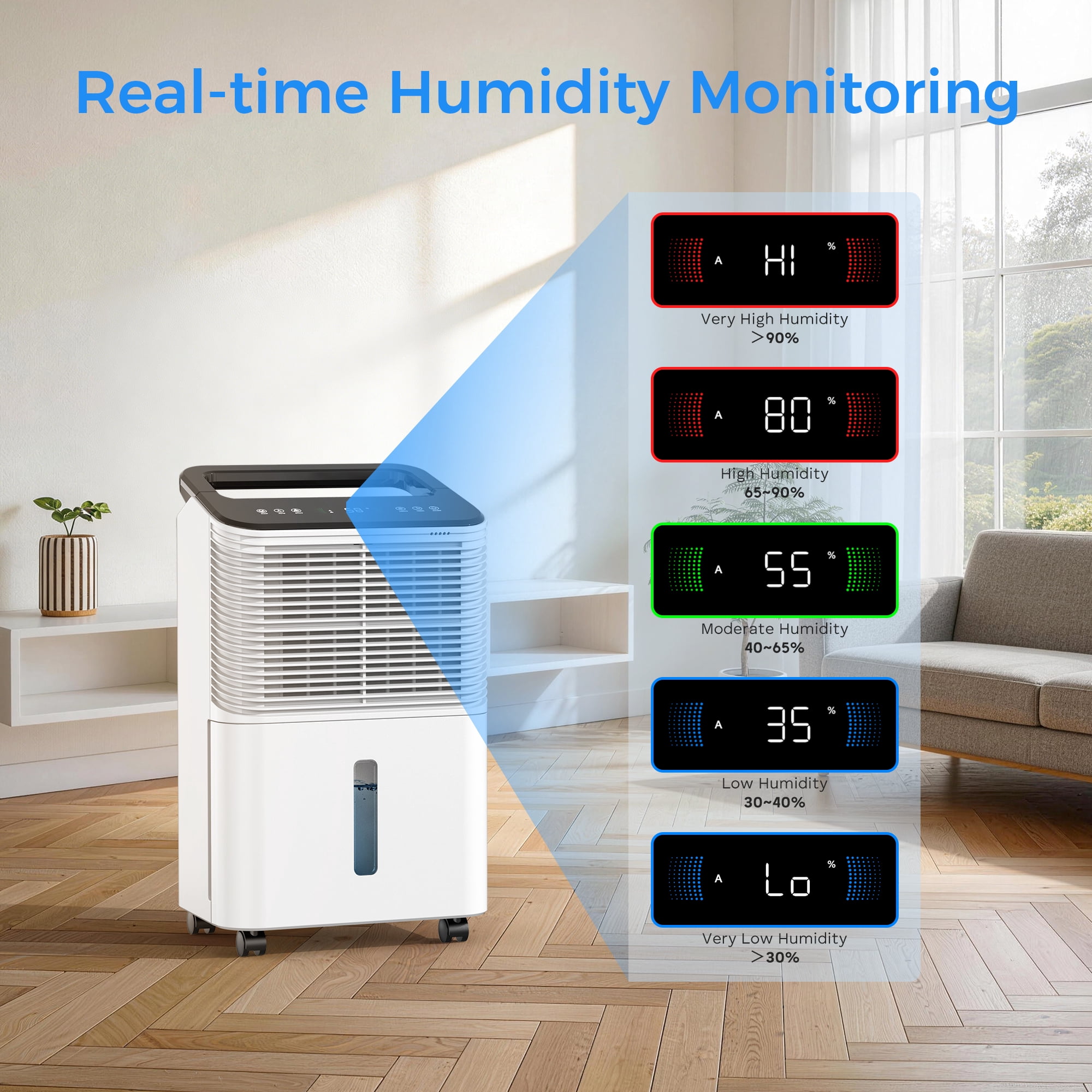 KLOUDIC 12 Pints (DOE) Dehumidifier for Basements, Home Large Rooms, Bathrooms,  MAX 50 Pints/Day, Auto Mode with Drain Hose, Smart Humidity Control, 2.5L Water Tank, Covers Up to 2000 Sq.ft