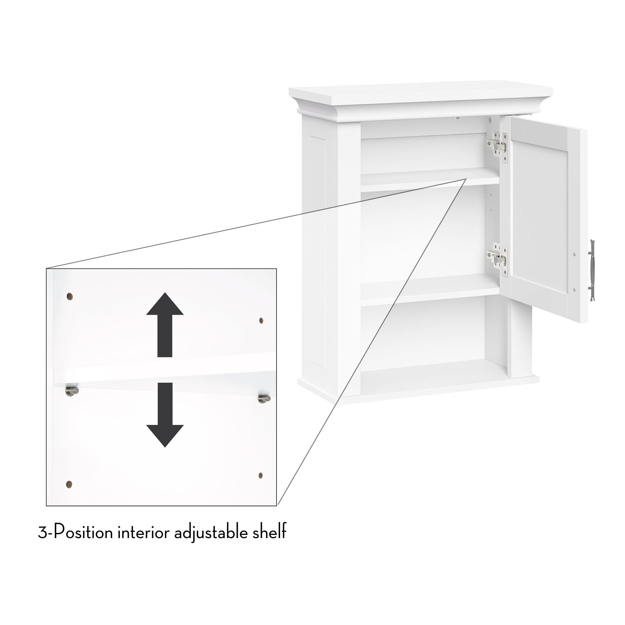 RiverRidge Somerset 1-Door Bathroom Medicine Cabinet Laundry Wall Storage Shelf - White