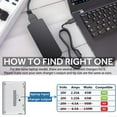 thumbnail image 2 of 65W USB C Laptop Charger for Lenovo Thinkpad X1 X13 T14 L13 L15  T480 T490E580 E590 E595  Yoga 920 730 720 C330 C340 300e 500e  Asus Acer Spin Swift 7 Type C Chromebook Charger, 2 of 8