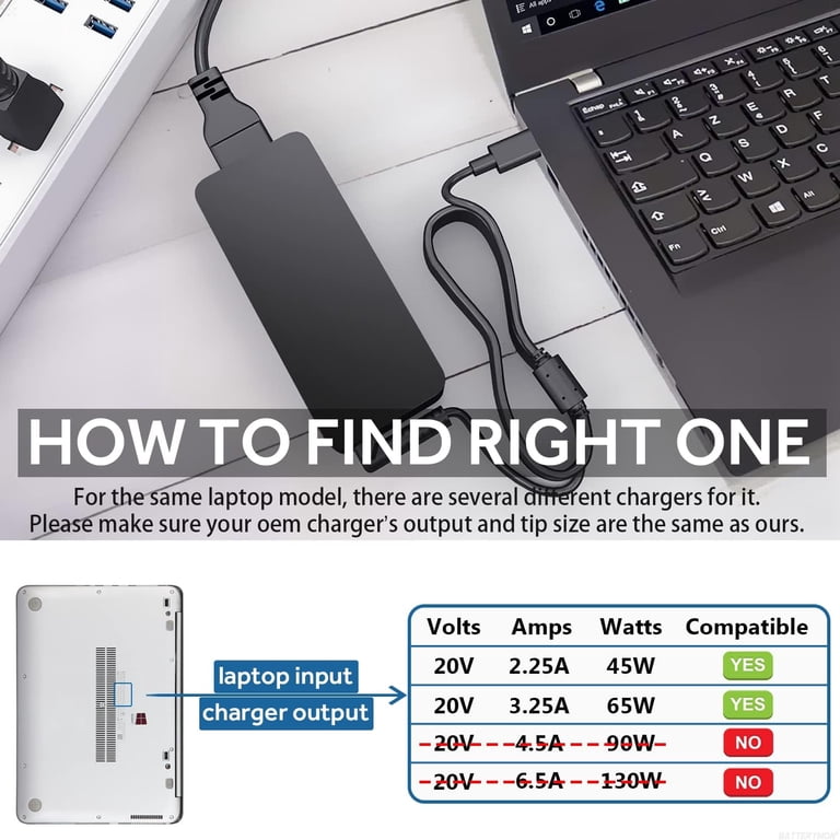 PWR+ USB-C Car Charger – Fast PD Charging For Laptops, Chromebooks, MacBooks, Tablets & Phones – Up To 90W, 10ft Cord (Compatible With Acer, Lenovo, Dell, Samsung, LG, Apple)