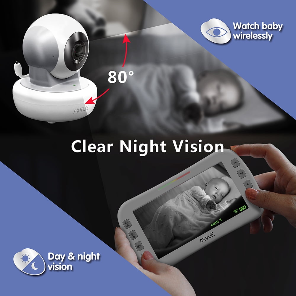 Video Baby Monitor with Remote-Controlled Camera and Wide Screen by Axvue, White & Grey, Model E650