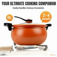 thumbnail image 2 of Multifunctional Large Capacity Non-stick Pressure Cooker, 8QT Micro Pressure Cooker with Visible Transparent Glass Cover, Anti-Scalding Handle for Family Meals, Soups, Stews Fast Cooking (Green), 2 of 9