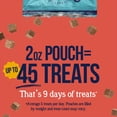 thumbnail image 4 of Stewart Freeze Dried Raw Beef Liver Training Treats or Meal Topper for Dogs, 2 oz Pouch, 4 of 9