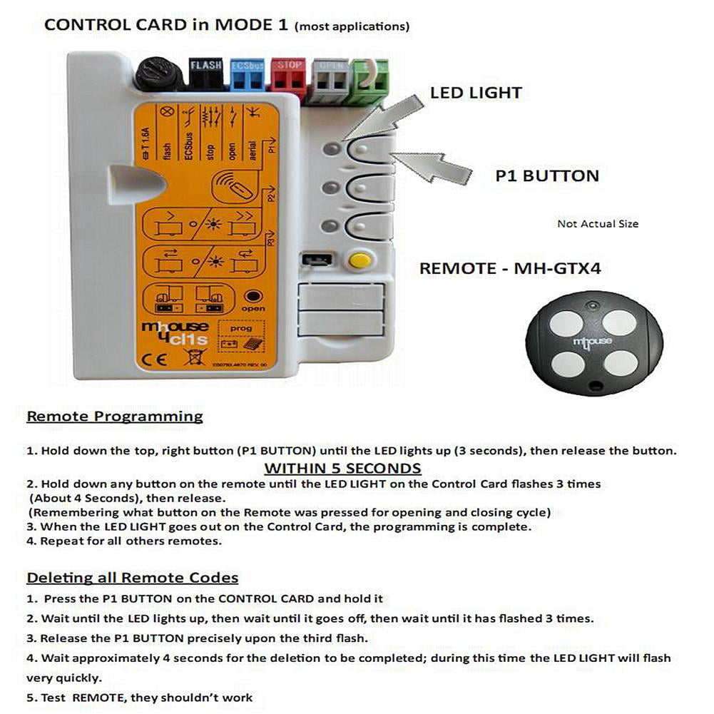 433.92Mhz Garage Door Gate Remote Control Key for Mhouse MyHouse TX4 TX3 GTX4 