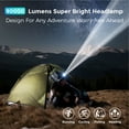 thumbnail image 6 of AOKESI LED Rechargeable Headlamp, 90000 Lumens Super Bright Headlamp for Adult, 90° Adjustable USB Rechargeable Head Light with 5 Modes, Waterproof Zoom Flashlight for Camping, Running, Cycling, 6 of 8