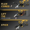 thumbnail image 3 of TOOLIOM 135A Mini MIG Welder Flux Core 110V MIG Welder Gasless Flux MIG/Lift TIG/Stick 3 in 1 Welding Machine Portable, 3 of 8