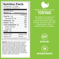 thumbnail image 2 of Chef's Cut Smoked Turkey Jerky Meat Sticks, Pepperoni Seasoned (1 Ounce Stick, Pack of 12) - High Protein, 8g Protein, 60 Calories, Gluten-Free, Keto Friendly Snack, Low Carb Snack, Individu, 2 of 5