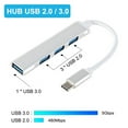 thumbnail image 2 of Graflsoa Compact USB-C Hub with 4 Ports: USB 3.0 & USB 2.0 in Space Gray or Silver, Aluminum Alloy Design, 9.5cm Cable, Ultra-Portable for On-the-Go Use, 2 of 6