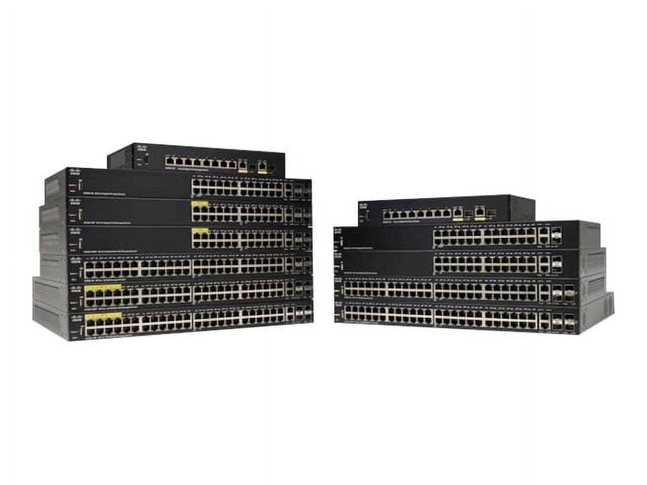 SG350-20 20-Port Gigabit Managed Switch