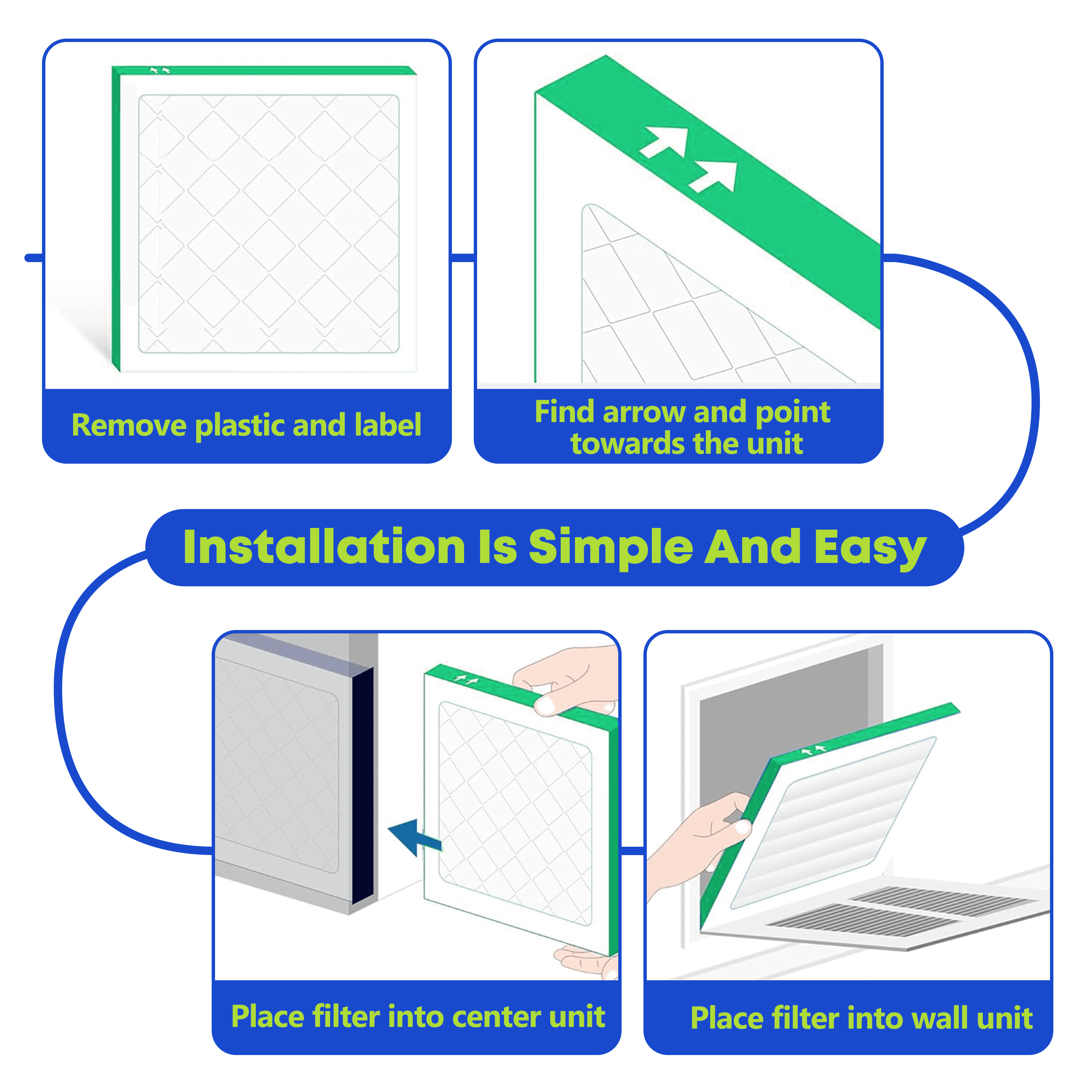 SUIXINEYI HVAC Filters 16x25x1 MPR 1000 MERV 11, Pleated AC Furnace Air Filter, Dust and Pet Dander Reduction, 4Packs