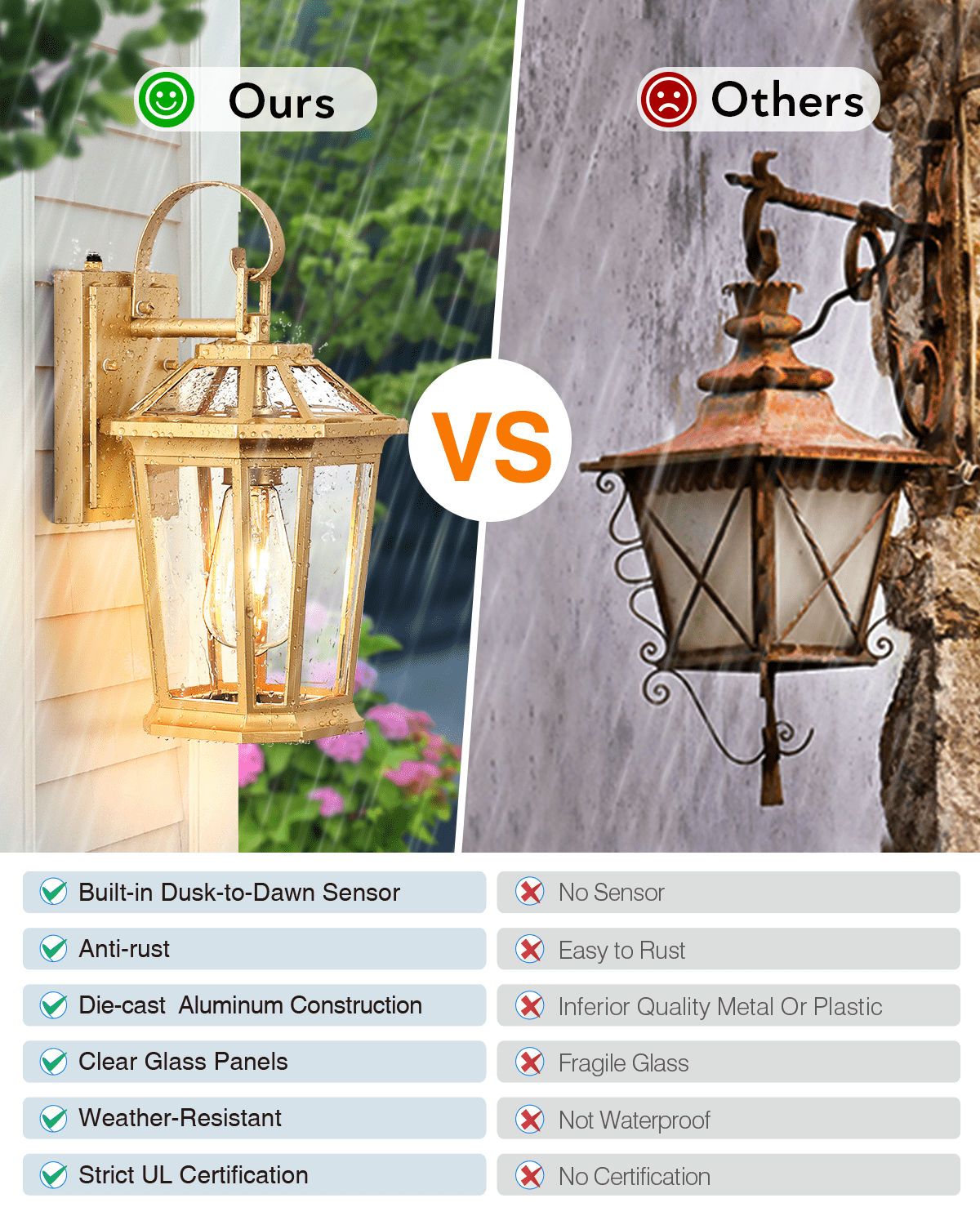 VIANIS Dusk to Dawn Outdoor Lanterns, Modern Golden Wall Light Fixtures, 100% Aluminum Waterproof Gold Porch Light for House Patio