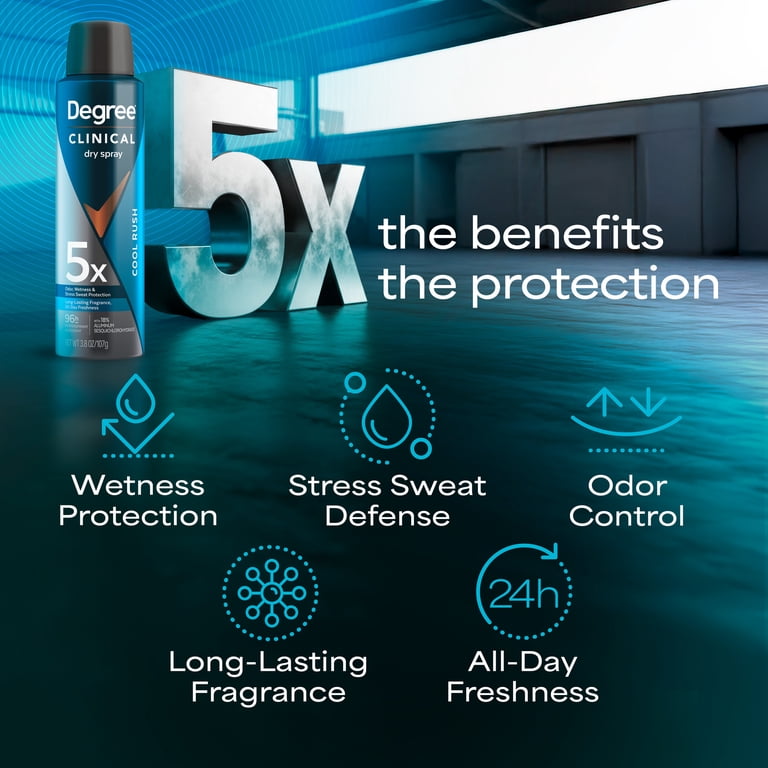 Degree Clinical Strength Antiperspirant Deodorant 96-Hour Sweat