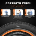thumbnail image 2 of HEB Allscape Bike Tire Liner (2 Pack) - Polyurethane Bike Tube Protector Liner - Easy-to-Install, Heat & Weather Resistant Fat Tire Liner 20x4 / 24x4 / 26x4 Fat Bike Tube Liner, 2 of 7