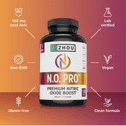 Zhou Nitric Oxide with L Arginine, Citrulline Malate, AAKG and Beet Root | Muscle Builder for Strength, Blood Flow and Endurance | 30 Servings, 120 Veggie Caps