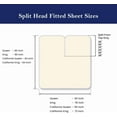 thumbnail image 2 of 28" Top Split Head Sheets King Size, Premium 500-TC Egyptian Cotton Flex Head Sheets – Split Top, 4-PC Set, Fits 9–12" Deep Mattresses, Ivory, 2 of 5