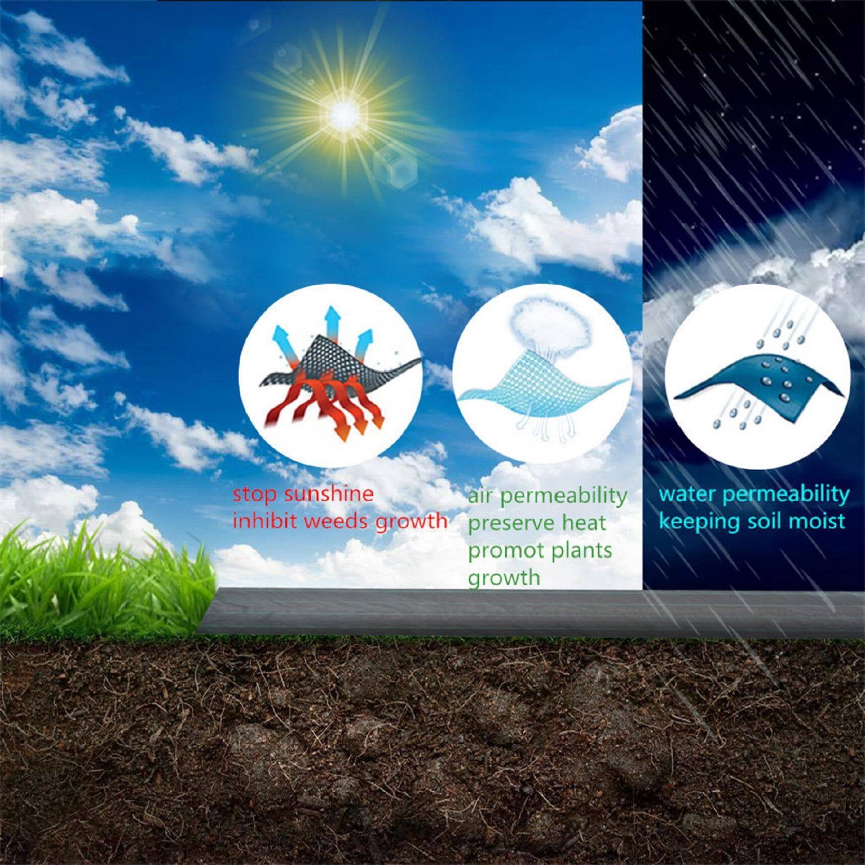 6FT x 250FT Weed Barrier, Heavy-duty Landscape Fabric Ground Cover Polypropylene Cloth Premium Weeds Control Mat Easy Setup for Flower Bed, Pavers, and Other Outdoor Projects