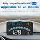 thumbnail image 3 of Kenally PC ABS Car Head Up Display Digital Pantalla de 5.5 pulgadas Universal Multifuncional Rectangular USB Power Vehicle Velocímetro Paneles de instrumentos para automóviles, 3 of 6