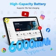 thumbnail image 4 of Android 14 Tablet 10.1 inch Tablets, 10GB RAM + 64GB ROM 1TB Expand, Octa-Core Tablet with Case, GPS, 6000mAh, 1280x800 FHD Display, Dual Camera, WiFi, Bluetooth, 4 of 7
