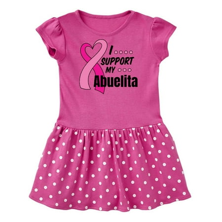 

Inktastic Breast Cancer Awareness I Support My Abuelita Pink Ribbon Gift Baby Girl Dress