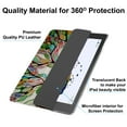 thumbnail image 3 of DuraSafe Latest iPad 10.9 inch 10th Generation 2022 Case A2696 MPQ13LL/A MPQ33LL/A MPQ03LL/A MPQ23LL/A A2757 A2777 MPQ93LL/A MPQC3LL/A MPQ83LL/A MPQA3LL/A MQ6K3LL/A MQ6L3LL/A - Olivia Tree, 3 of 7