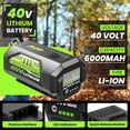 thumbnail image 4 of 4PACK 40V 6.0Ah Lithium Battery for Ryobi 40 Volt OP4026 OP40602 OP4050A OP4040 Power Tools, 4 of 15